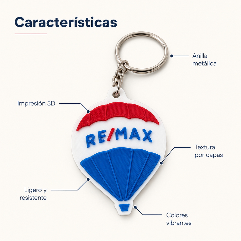 Llavero Re/max